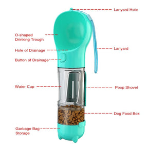 3 In 1 Portable Pet Water Bottle, Food Dispenser, and Potty Bag Dispenser