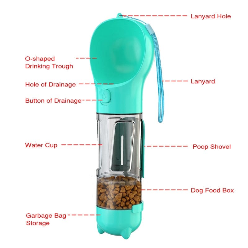3 In 1 Portable Pet Water Bottle, Food Dispenser, and Potty Bag Dispenser